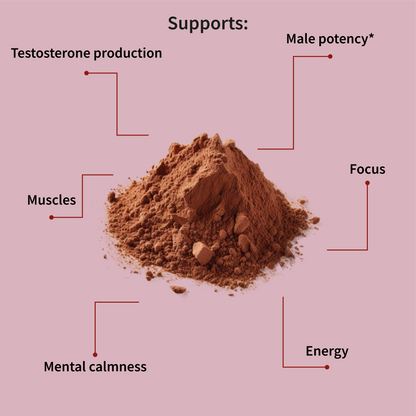 <tc>Testosteron Support v1.0</tc>